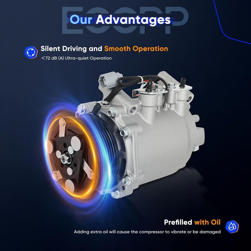 ECCPP AC Compressor 2002-2006 for Honda CR-V CRV 2.4L AC Compressor with Clutch Rapid Cooling HS110R - Image 5