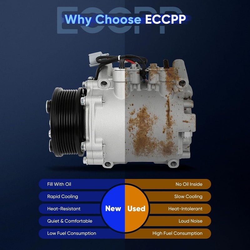 ECCPP AC Compressor 2002-2006 for Honda CR-V CRV 2.4L AC Compressor with Clutch Rapid Cooling HS110R - Image 4