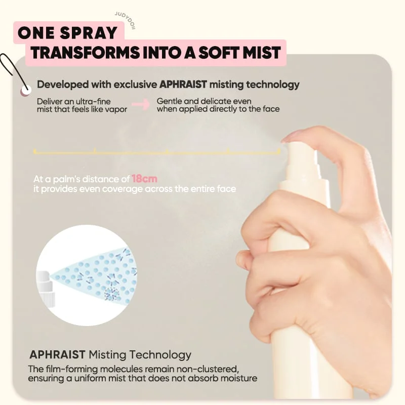 Judydoll Judydoll Ginseng Setting Spray