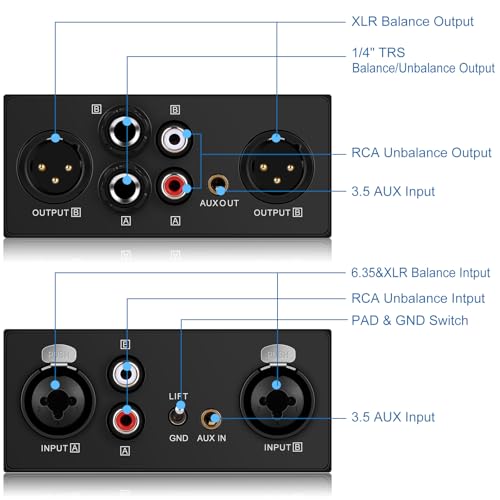 YAREMYEYE Hum Eliminator XLR TRS RCA 3.5mm AUX Multi Channel Ground Loop Noise Isolator Gold Coating Audio Speaker Buzzing Noise Filter for Home Stereo System/Speaker/Car Audio/Car Kit/Audio Player (Blue) - Image 3