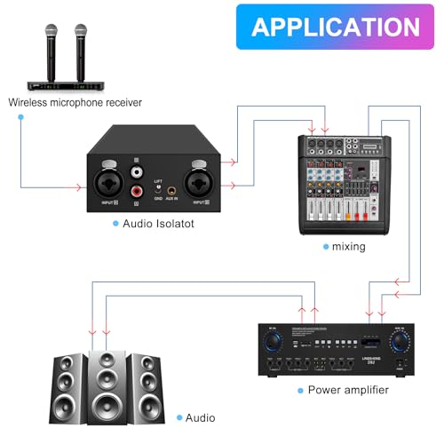 YAREMYEYE Hum Eliminator XLR TRS RCA 3.5mm AUX Multi Channel Ground Loop Noise Isolator Gold Coating Audio Speaker Buzzing Noise Filter for Home Stereo System/Speaker/Car Audio/Car Kit/Audio Player (Blue) - Image 5