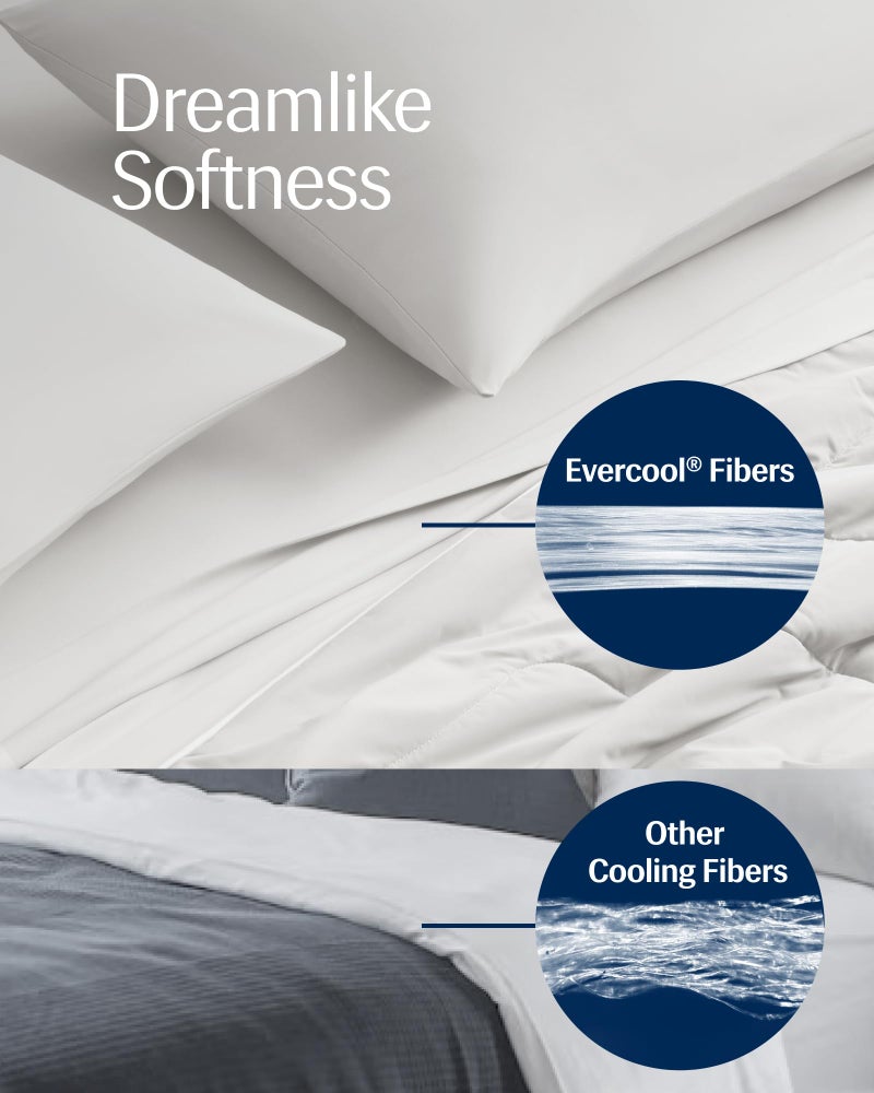 RESTÂ® EvercoolÂ® Cooling Comforter, Twin/Twin XL, Blanket for Hot Sleepers, All Season Bedding to Keep Cool for Night Sweats, Breathable Lightweight Blanket, 68"x90" Inches, Arctic White - Image 4