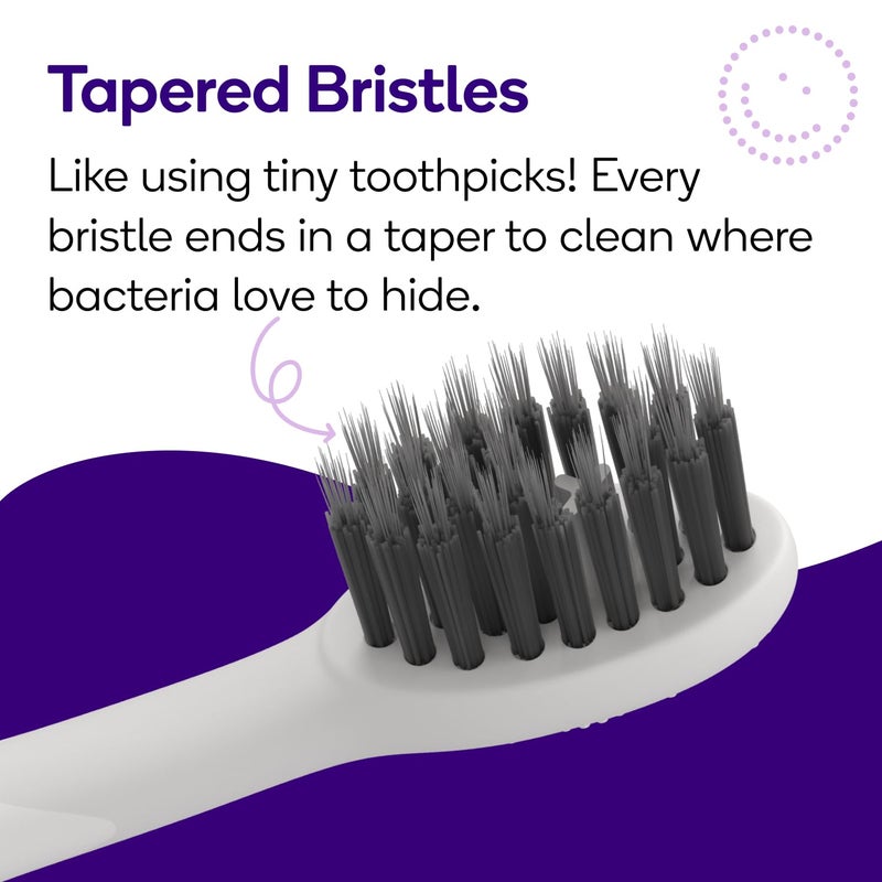 BURST Genuine Replacement Heads for Original Sonic Electric Toothbrush (White/3 Pack) | Ultra Soft Bristles for a Deep Clean | Stain & Plaque Removal - Image 5