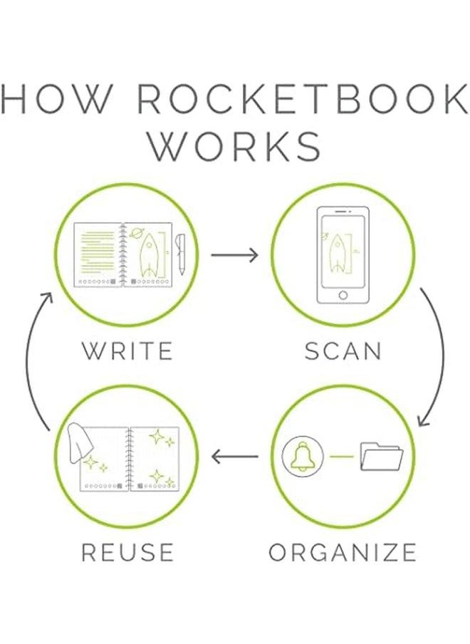 Rocketbook Smart Reusable Notebook Flip Executive Size Spiral Notebook Infinity Black 6" X 8.8""  - Image 4
