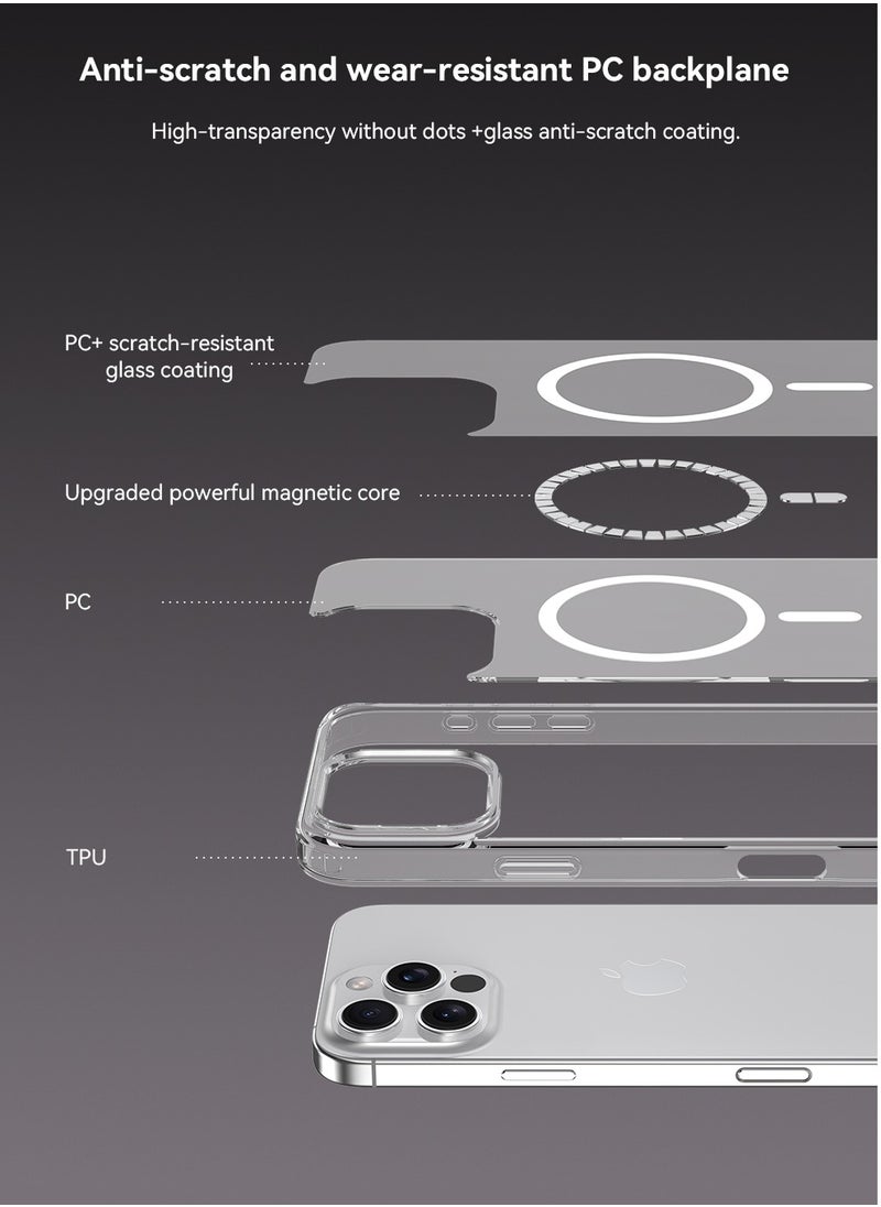 Devia iPhone 16 Pro Max MagSafe Case Magnetic Case 1.2m Drop Test Certified; Made of high quality TPU+PC materials with built-in magnet to ensure precise alignment with the phone
