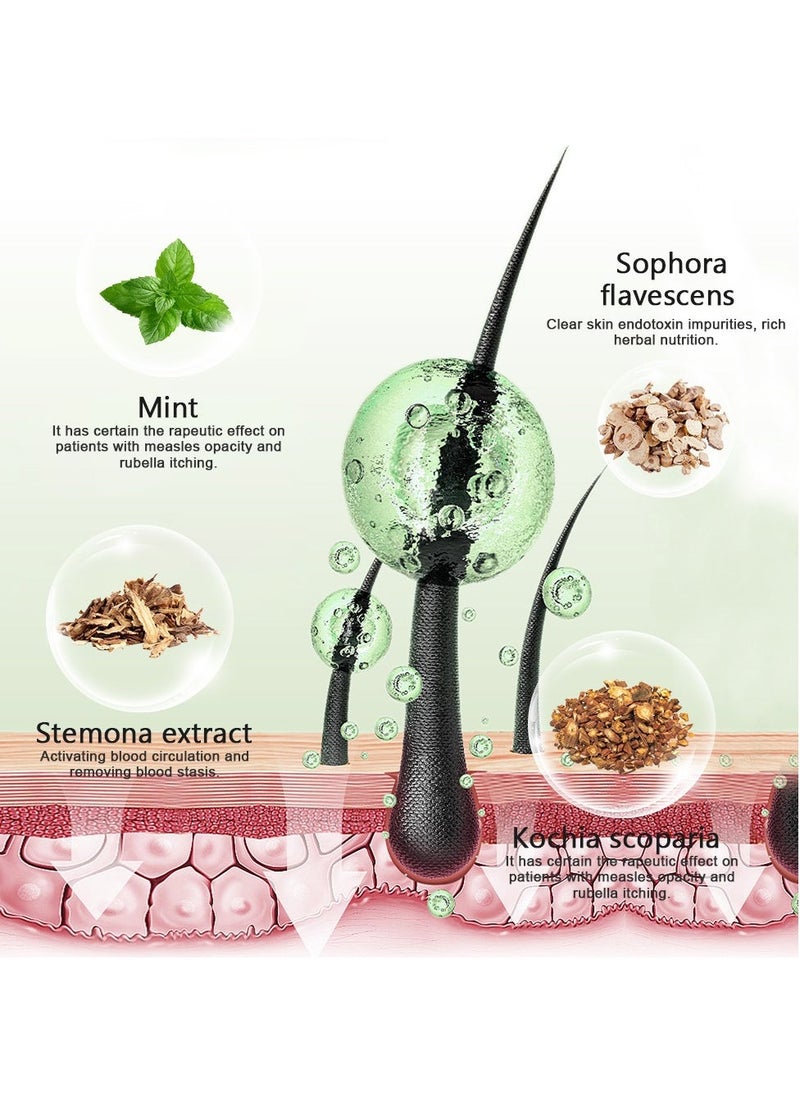 Sumifun 2-PACKS Hair Follicle Cream, Relieves Itchy and Red Skin, Skin Care Cream 20g*2 - Image 3