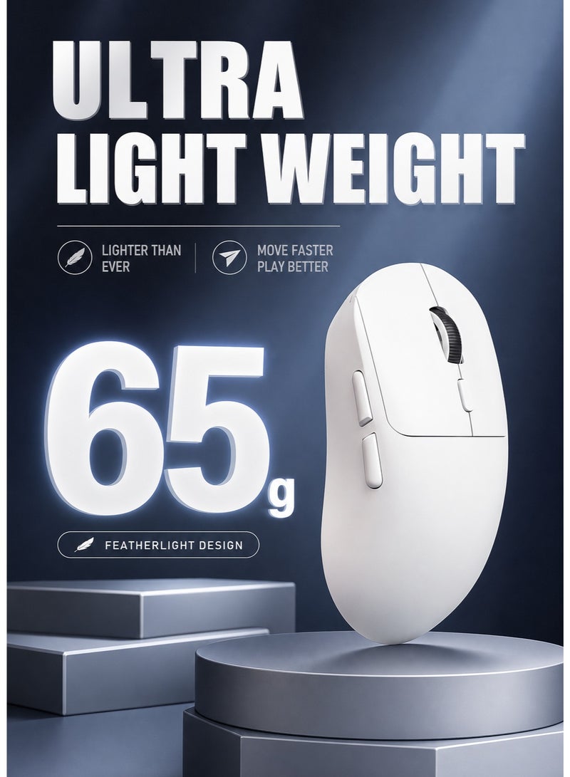 JoyousSto Ultra Light weight Wireless Gaming Mouse with Tri-Mode 2.4G/USB-C Wired/Bluetooth, 6 Buttons Adjustable Ergonomic for PC/Win/Mac White - Image 5