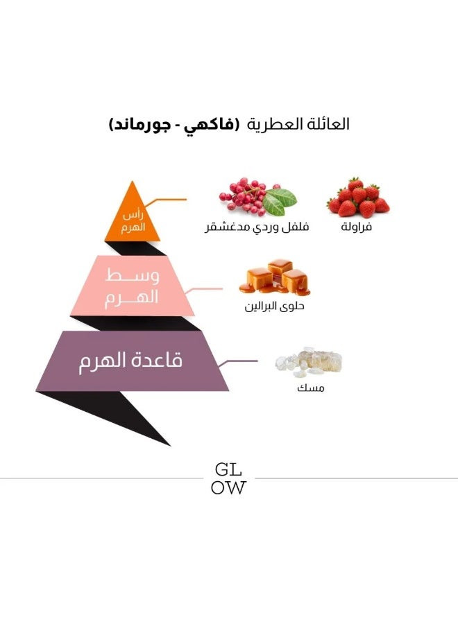 Majid Al Majed for Oud Glow Perfume 100ml - Image 5