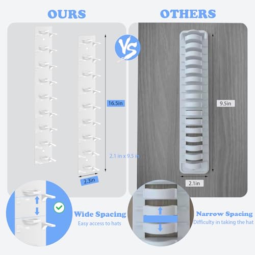 Dntorx Hat Organizer for Baseball Caps, 2 Pack Hat Rack for Wall Hold up to 18 Hats Strong Adhesive Hat Hooks Stand Multilayer Hat Hanger Organizer Storage Holder Display for Door Closet Bedroom（White) - Image 3