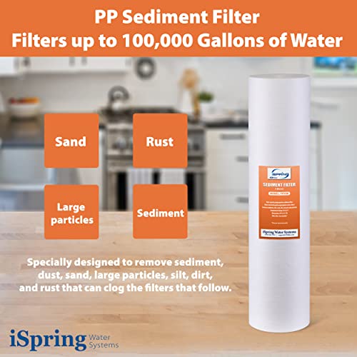 iSpring 5Micron 20 x 45 Whole House Water Filter Cartridges High Capacity Sediment Filter Model Number FP25BX2 - Image 3
