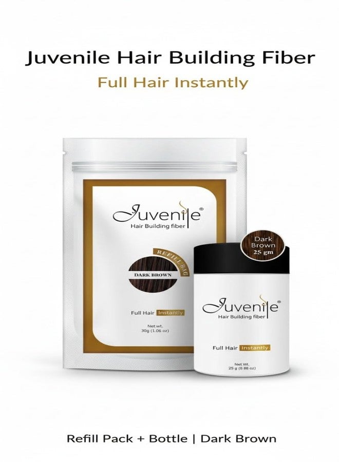 جوفينايل ألياف كيراتين بنية اللون لتقوية الشعر للرجال والنساء، 25 غرام من الألياف مع 30 غرام من مسحوق التعبئة لإعادة تكثيف الشعر في منطقة خط الشعر الخفيف ومناطق الصلع. - Image 2