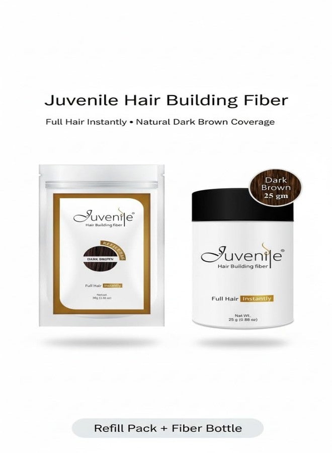 جوفينايل ألياف كيراتين بنية اللون لتقوية الشعر للرجال والنساء، 25 غرام من الألياف مع 30 غرام من مسحوق التعبئة لإعادة تكثيف الشعر في منطقة خط الشعر الخفيف ومناطق الصلع. - Image 3