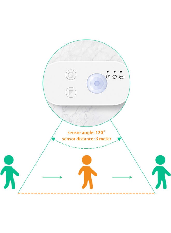 NIBEMINENT USB Dimmable LED Strips Light White - Image 3