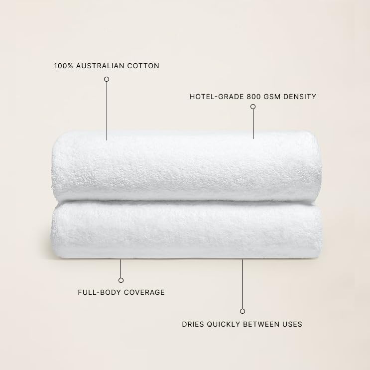 Italic Ultraplush 100% Australian Cotton Towels - Set of 2 Luxury Bath Towels, Quick Dry Plush and Absorbent, Heavy Duty Large Bath Towels, 800GSM Towels for Bathroom & Spa (White) - Image 3