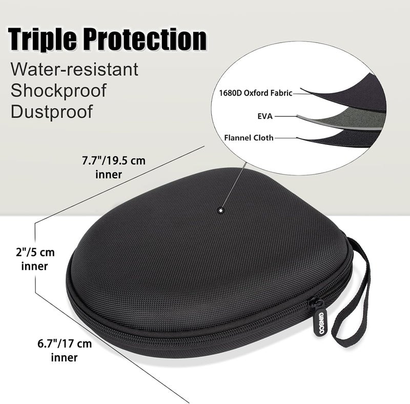 Ginsco Universal Headphone Case Compatible with JBL Tune 510BT 720BT, Sony WH-CH 720N/WH-CH520, Soundcore Q20i/Q30 BERIBES KVIDIO TOZO etc, 1680D Oxford Travel Carrying Hard Shell Case Black - Image 4