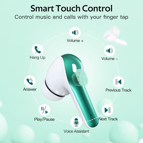 TAGRY Bluetooth Headphones True Wireless Earbuds 60H Playback LED Power Display Earphones with Wireless Charging Case IPX5 Waterproof in-Ear Ear buds with Mic for TV Smart Phone Laptop Computer Sports - Image 4