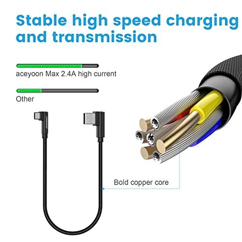 aceyoon [3 Pack Right Angle USB Type C Charger Cable, 0.6ft Braided 90 Degree Elbow Charger Dual L Shape USBC Cable for iPhone 15 Pro Max Plus, Samsung Galaxy S9 S10, Pixel 2 3 3XL, P30 P20 Mate20 - Image 3