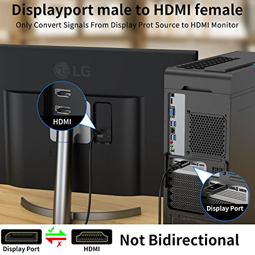 KUXIYAN 4K DisplayPort to HDMI Adapter 2-Pack,24K Gold Plated Uni-Directional Display Port DP to HDMI Passive Adapter Compatible for HP, HDTV, AMD, NVIDIA,Dell, GPU,Projector, PC,Desktop - Image 2