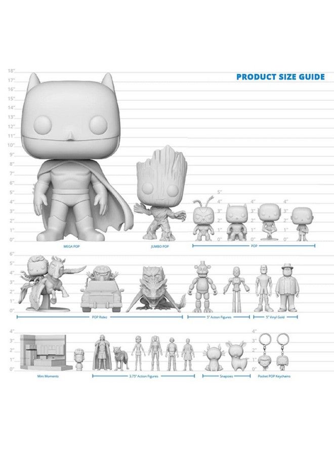 Funko Pop! Animation: Sanrio: Hello Kitty My Melody Unicorn Party - Image 5