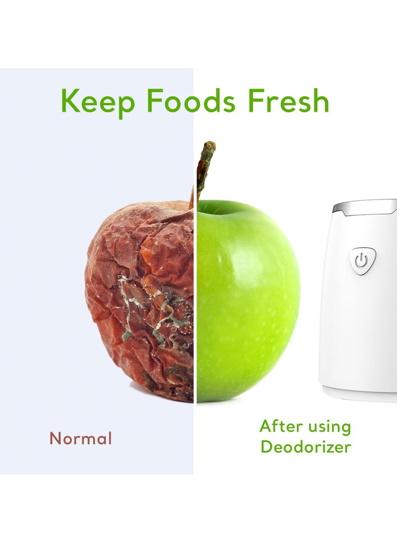 SYOSI USB Rechargeable Ozone Generator, Versatile Odor Eliminator for Fridge, Cat Litter, Car, Closet, and Wardrobe, Superior to Baking Soda and Charcoal Bags, Air Freshener for Multi-Use Freshness - Image 2