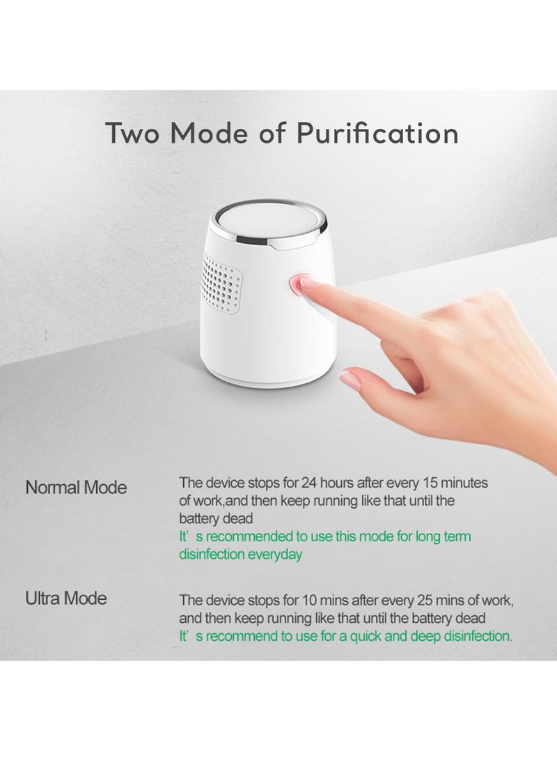 SYOSI USB Rechargeable Ozone Generator, Versatile Odor Eliminator for Fridge, Cat Litter, Car, Closet, and Wardrobe, Superior to Baking Soda and Charcoal Bags, Air Freshener for Multi-Use Freshness - Image 5