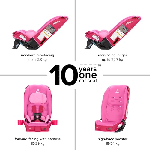 Diono Radian 3R, All-in-One Convertible Car Seat, Rear and Forward Facing, 10 Years 1 Car Seat, Slim Fit 3 Across, Pink Cotton Candy - Image 2
