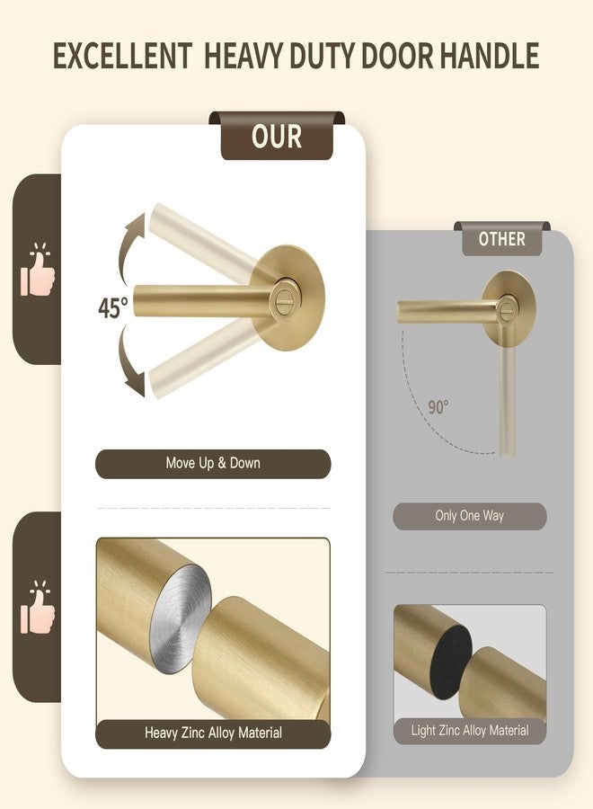 Moquin Brushed Gold Heavy Duty Round Design Door Lever, Keyless Privacy Door Handle in Gold, Reversible Door Lock for Bathroom Bedroom Door, Satin Brass Finish - Image 5