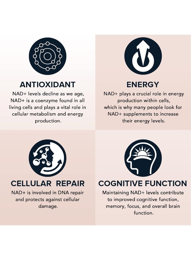 Fabamax 1600 mg Liposomal NAD Supplement, 98% Pure NAD+ Supplement, Superior Absorption, Alternative to Nicotinamide Riboside or NADH to Boost NAD+ for Aging Defense, Energy, Longevity, 60 Softgels - Image 5