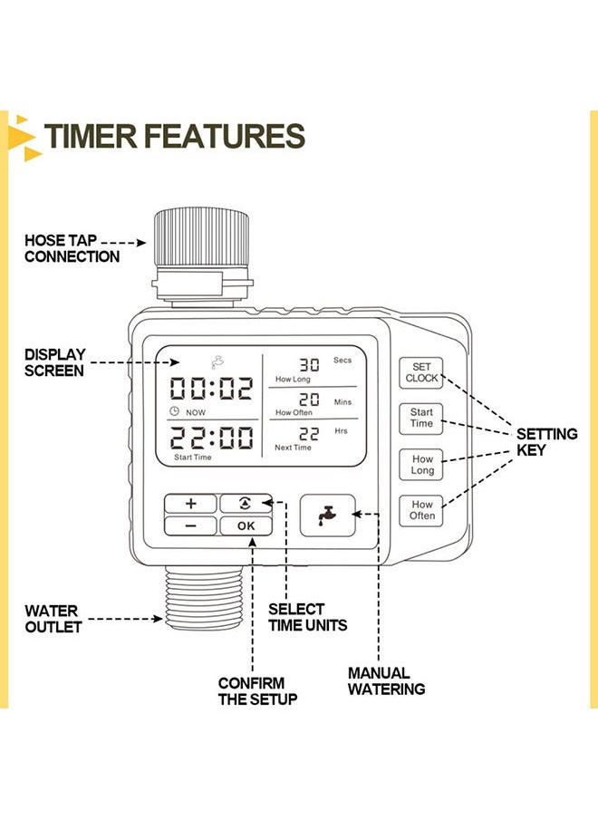 Arabest - Sprinkler Timer, Water Timer for Garden Hose, Hose Timer Programmable Water Timer Digital Irrigation Timer, Drip Irrigation and Lawn Watering System for Yard Lawns - Image 1