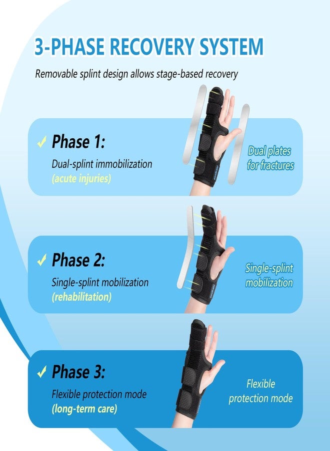 joingood Pinky Finger Splint - Boxer Fracture Splint for Men & Women, Adjustable Finger Brace with Removable Aluminum Supports for Arthritis Fracture Broken Mallet Dislocated Trigger Finger, Right,M - Image 4