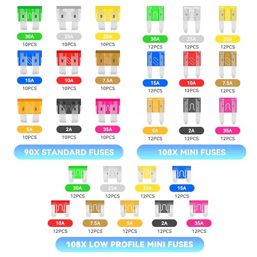 Tioollev 306PCS Car Fuses Assortment Kit, Mixed Vehicle Blade Standard & Mini & Low Profile Mini Fuse (2A 5A 7.5A 10A 15A 20A 25A 30A 35A),Replacement Accessories for RV, Truck, Auto (306PCS) - Image 3