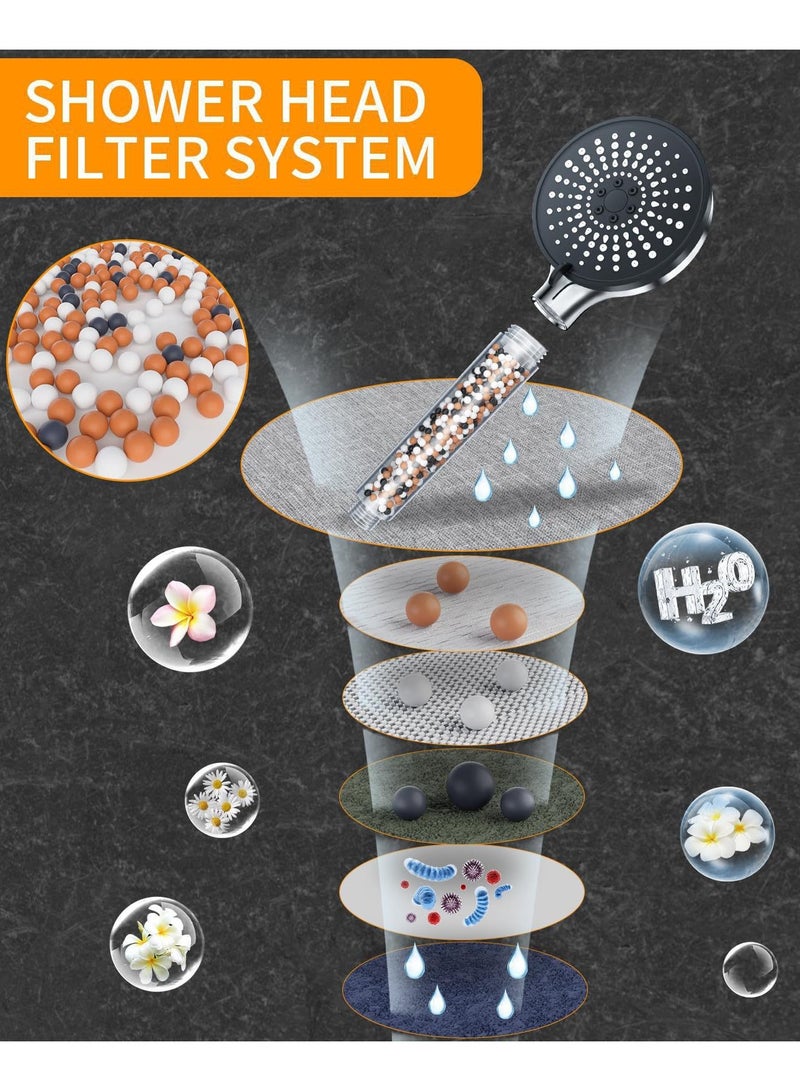 Ionic High Pressure Filtered Shower Head with Hand Held, Showerhead Nozzle with 5 Spray Modes Bathroom Spa  Massage Filtration to prevent Hair Loss  Dry Skin Ideal for Hard Water White - Image 3