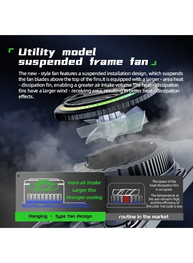 PIVA B20 Mobile Water Cooling Fan with Extra CPU Cooling Space, 20W Power, Large Area Heat Dissipation Plate Cover, RGB Lighting Adjustment, Three Lighting Effect Modes - Image 4