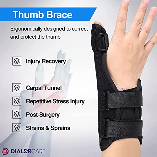 DIALDRCARE Finger Support Wrist Brace Strap (1) - Image 5