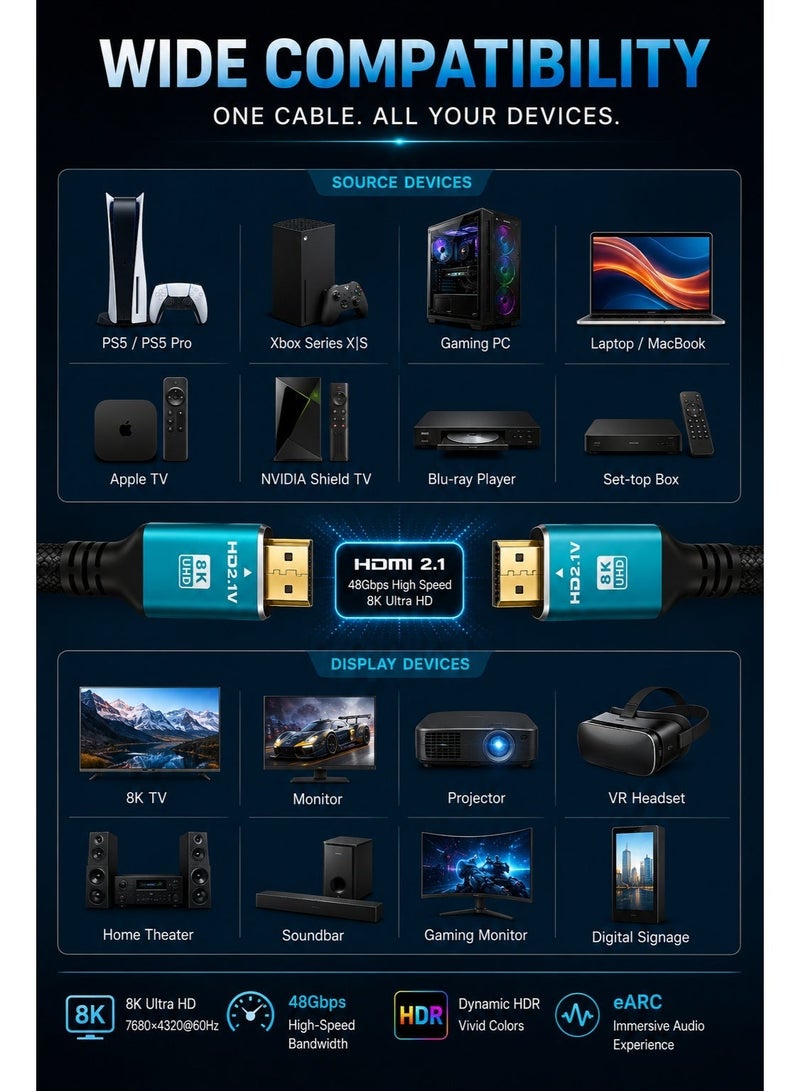 Gamix 8K Ultra HD HDMI 2.1V Cable 1.5M – Premium High Speed 48Gbps HDR Support for Smart TV, Laptop, Monitor & Projector - Image 5
