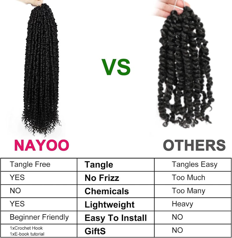 NAYOO Passion Twist Hair - 8 Packs 20 Inch Passion Twist Crochet Hair For Women, Crochet Pretwisted Curly Hair Passion Twists Synthetic Braiding Hair Extensions (20 Inch 8 Packs, 1B) - Image 5
