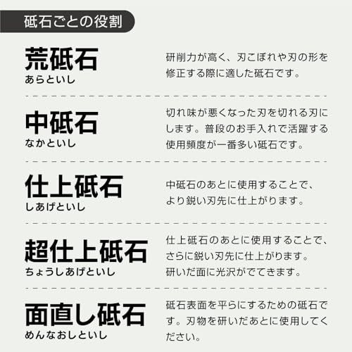 Naniwa Kogyo IN-2080 Super Whetstone (New Ceramics) with Base, Grit Size: S8000 - Image 2