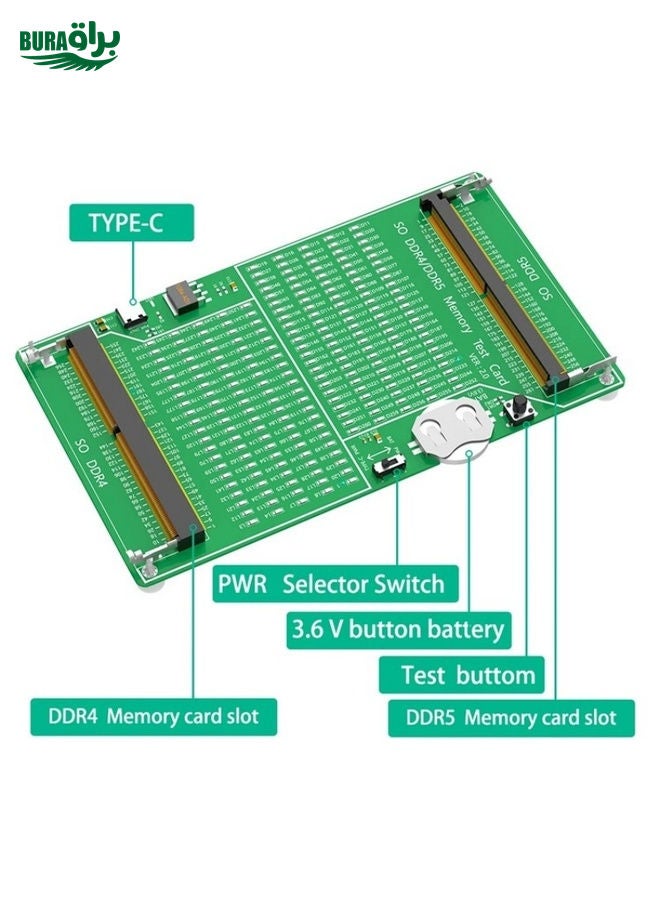 YNS-03 DDR4 / DDR5 2-in-1 Memory Tester Memory Test Card Notebook Memory Stick Tester