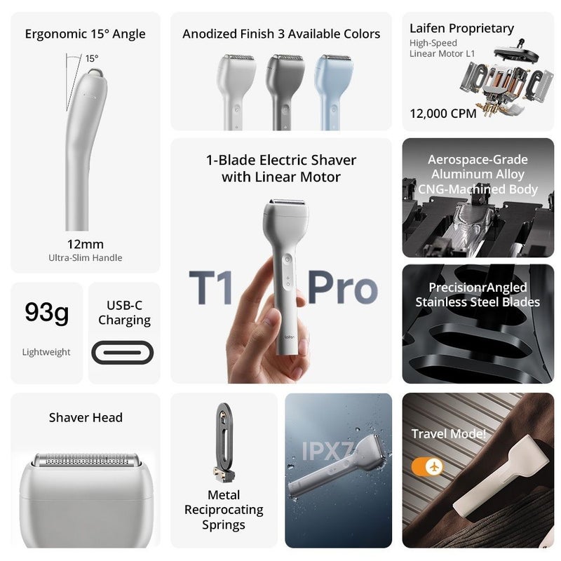 Laifen T1 Pro Portable Linear Reciprocating Electric Shaver for Short and Long Beard, Blue - Image 2