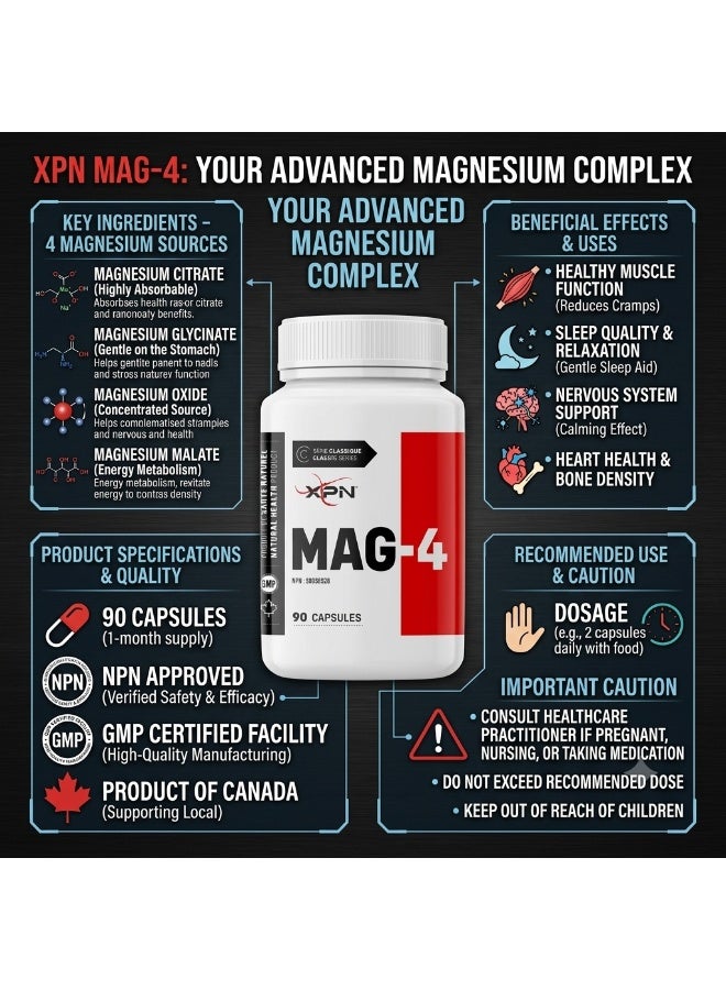XPN Mag-4 90 Capsules – Advanced Magnesium Complex for Muscle Function, Recovery & Daily Wellness - Image 2