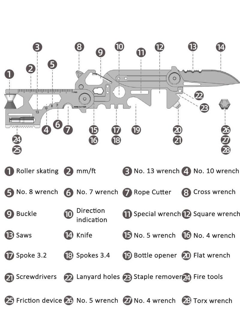 SYOSI - 28 in 1 EDC Multi-function Tool, Keychain portable Metal Pocket Tool for men, Wrench for Screwdriver, with Wrench, Ruler, Bottle Opene,Urgent Car Window Breaker - Image 1