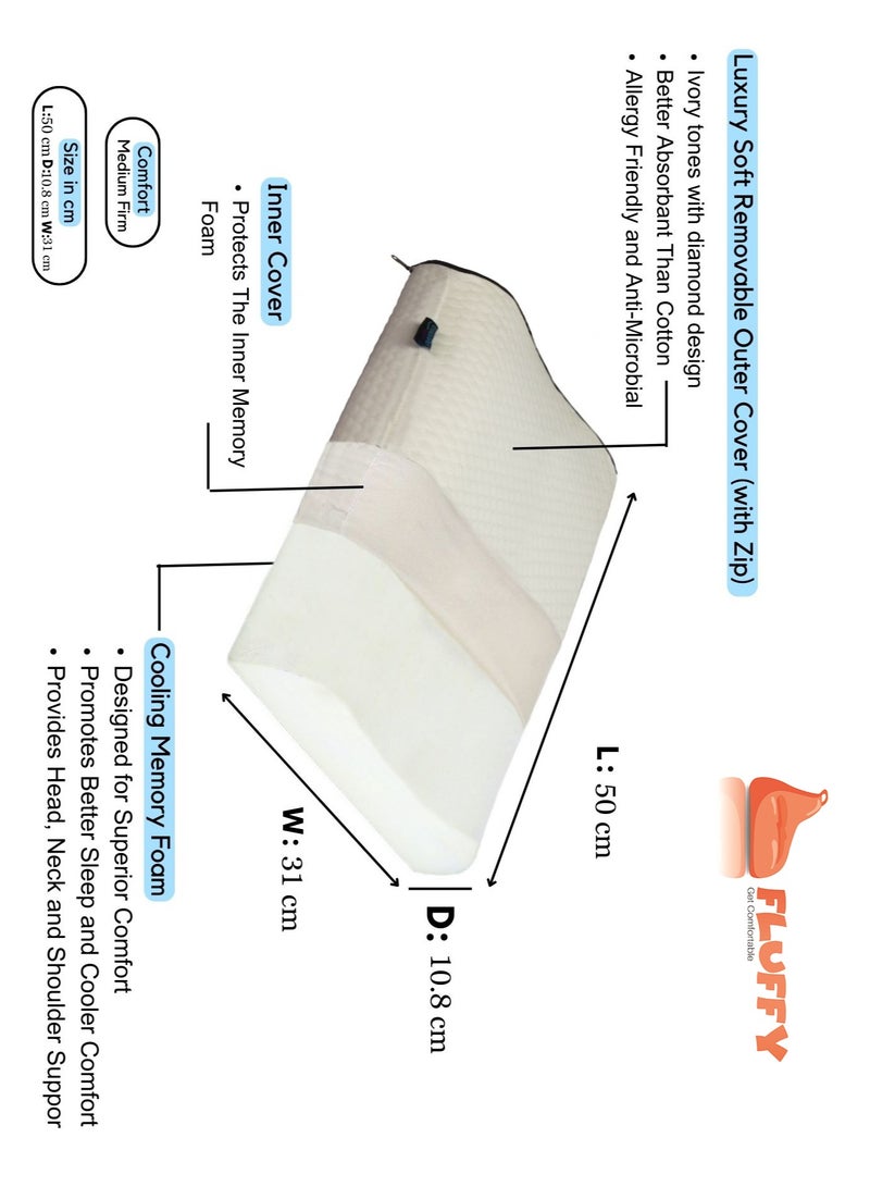 Fluffy Sleep Pillow Memory Foam Active Contour PVC Bag - Image 2