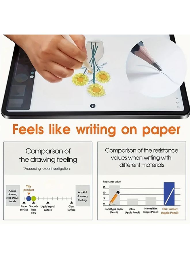 3Pcs Matte Paper Film For iPad Air 11 2025 Anti Glare Anti Fingerprint - Image 3