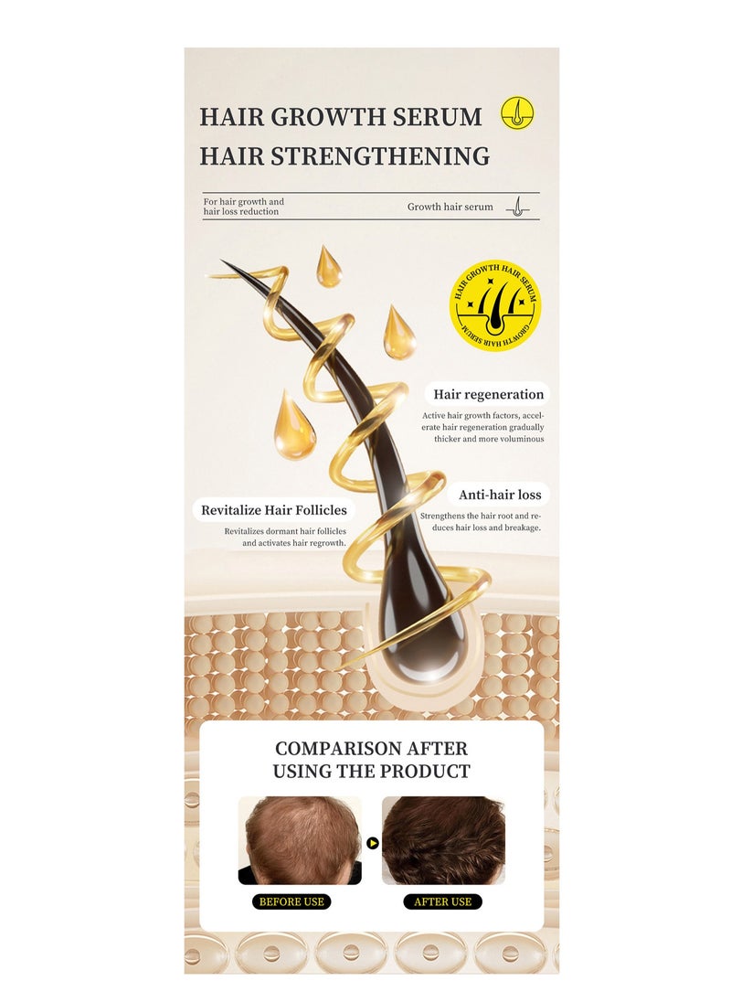 MOIKA - MOIKA  Hair Lotion - Hair Root Nutrients 30ml - Image 1