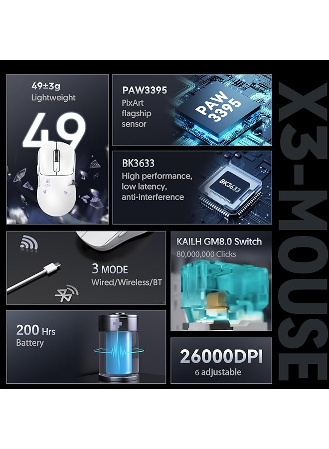 Attack Shark X3 49G Ultralight Mouse Pixart Paw3395 Gaming Sensor Bt/2.4G Wireless/Wired Gaming Mouse 26000 Dpi 200 Hours Battery Office Mice For Win11/Xbox/Ps/Mac (White) - Image 3