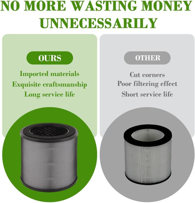 HASTHIP® Replacement Air Purifier Filter, 2-in-1 H13 True HEPA & Activated Carbon Filter Compatible with Philips 900 Series AC0950 AC0951, High-Efficiency Dust Odor Removal - Black - Image 4