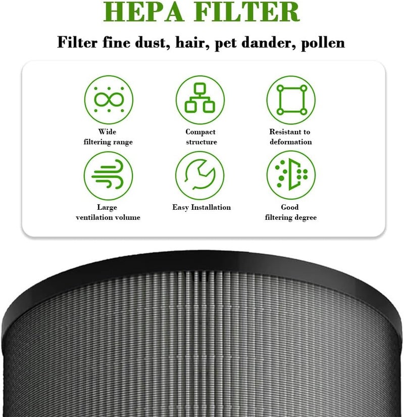 HASTHIP® Replacement Air Purifier Filter, 2-in-1 H13 True HEPA & Activated Carbon Filter Compatible with Philips 900 Series AC0950 AC0951, High-Efficiency Dust Odor Removal - Black - Image 2