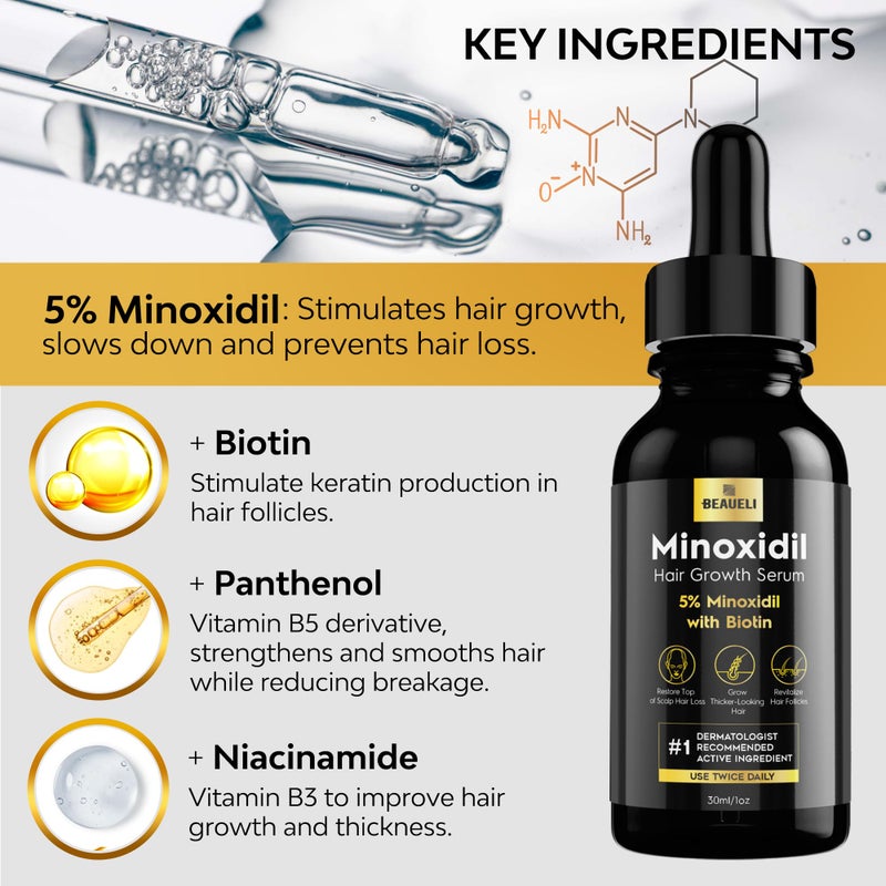 Beaueli 5% Minoxidil for Men and Women, Hair Growth, Beard Growth, Hair Regrowth, Unscented Drop, 3 Fl Oz, 3 Bottles - Image 5