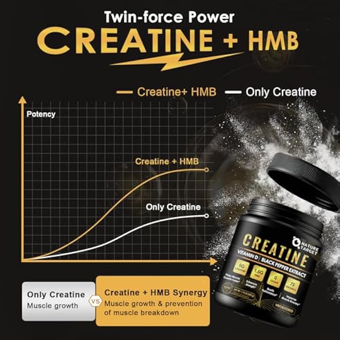 NATURE TARGET Micronized Creatine Monohydrate for Women and Men, Creatine Powder for Men-Women for Improve Performance and Strength, Support Muscle Growth and Workout Recovery, 6.5g per Servings, 75 Servings - Image 4