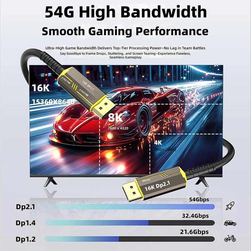 DisplayPort Fiber Optic Cable 2m 54Gbps 16K High Speed Stable Signal Long Distance Transmission Gaming - Image 3